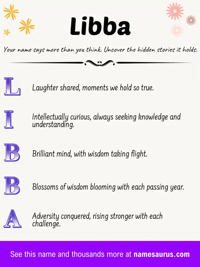 Acrostic poem about Libba.
