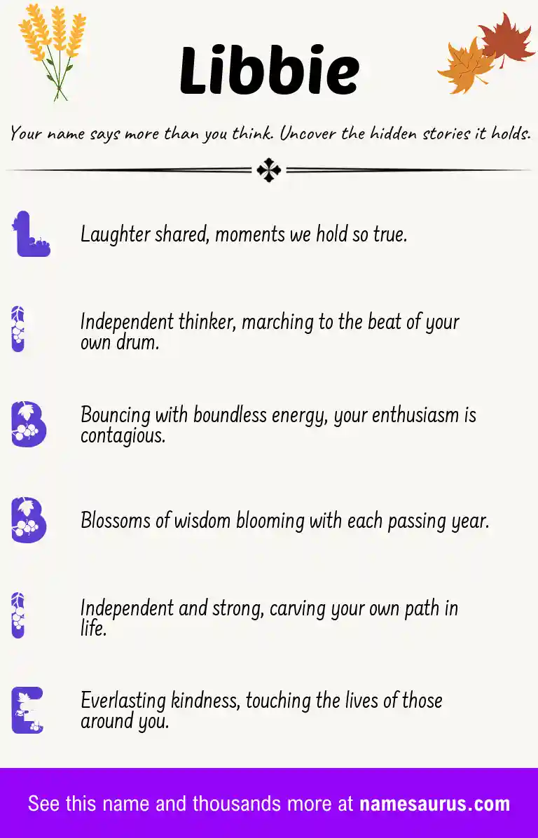 Acrostic poem about Libbie.