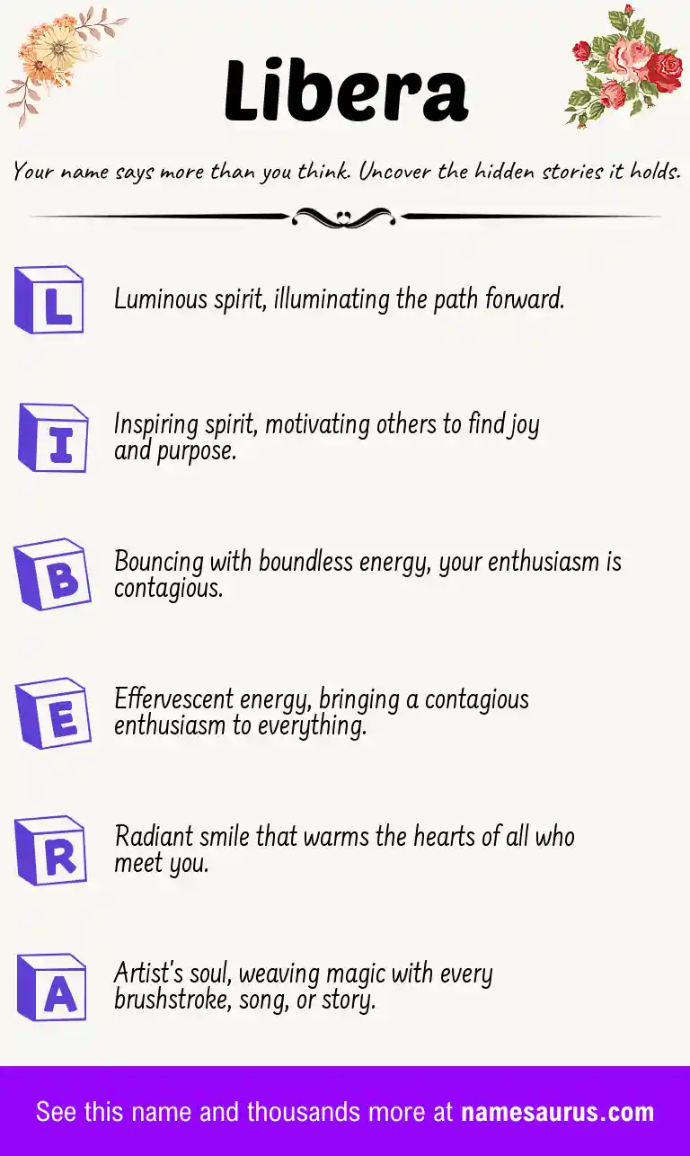 Acrostic poem about Libera.