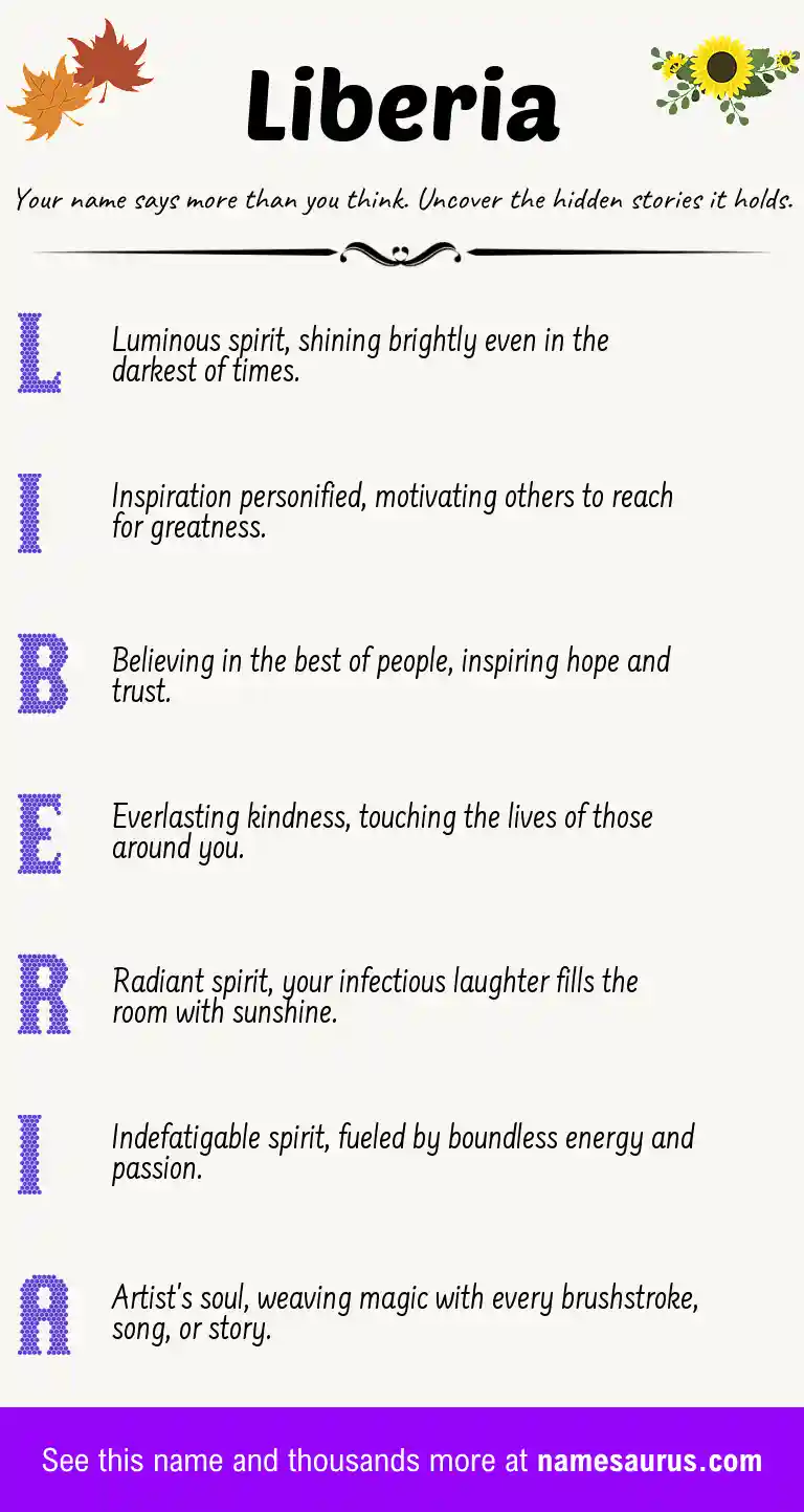 Acrostic poem about Liberia.