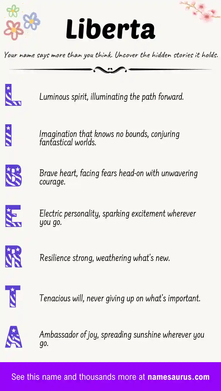 Acrostic poem about Liberta.