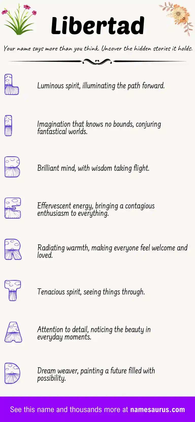 Acrostic poem about Libertad.