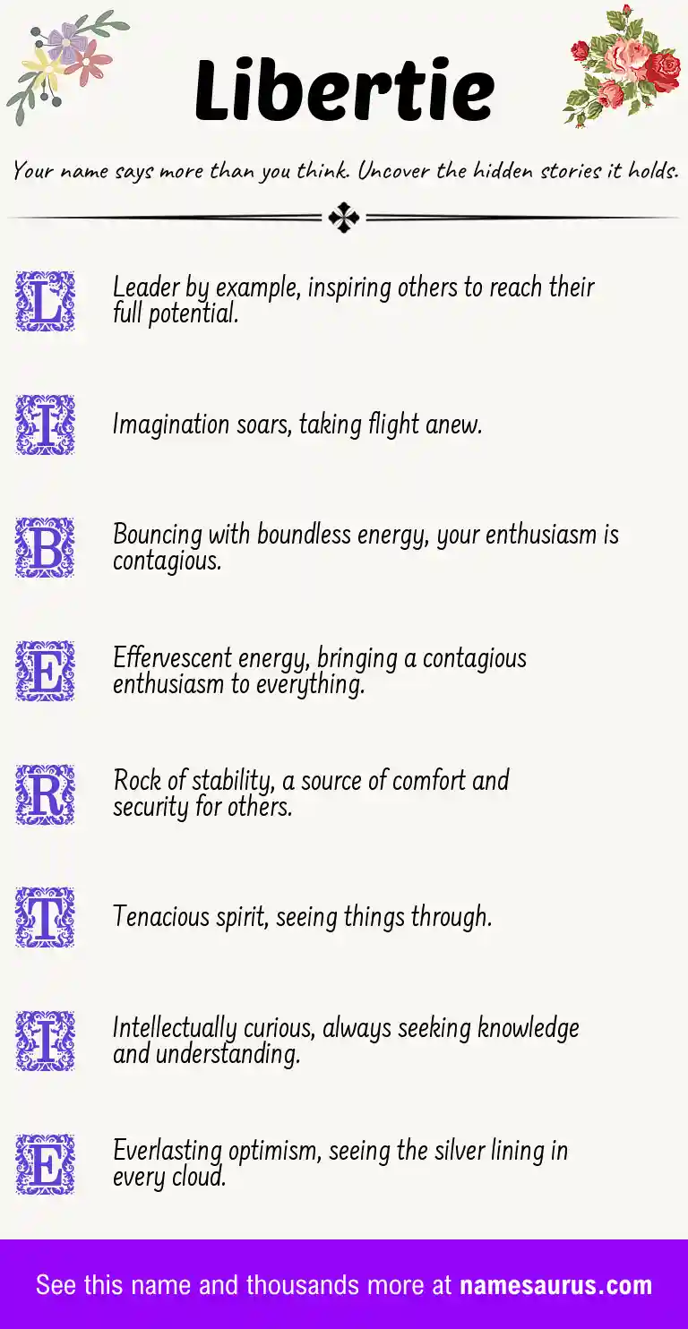 Acrostic poem about Libertie.