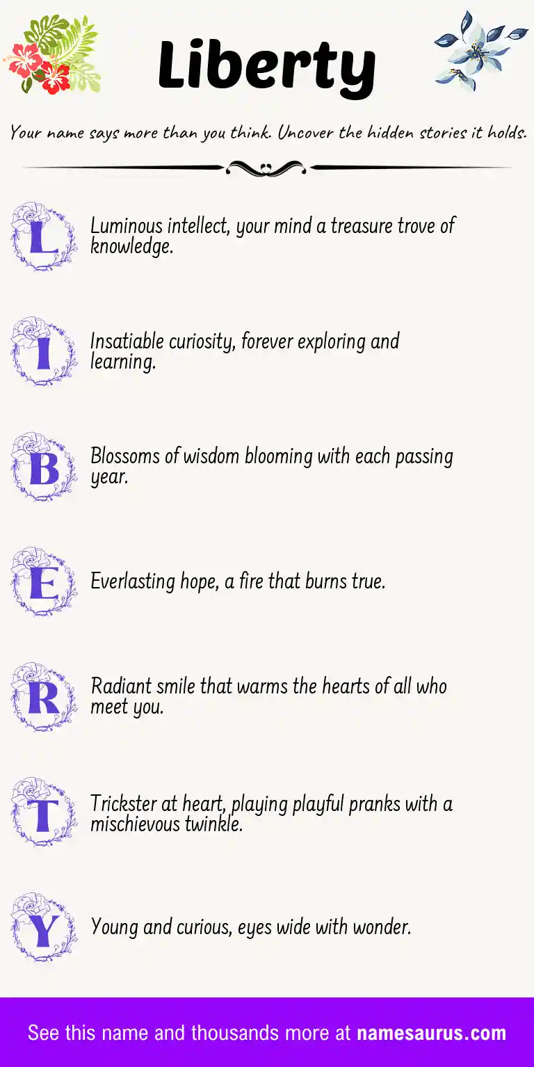 Acrostic poem about Liberty.