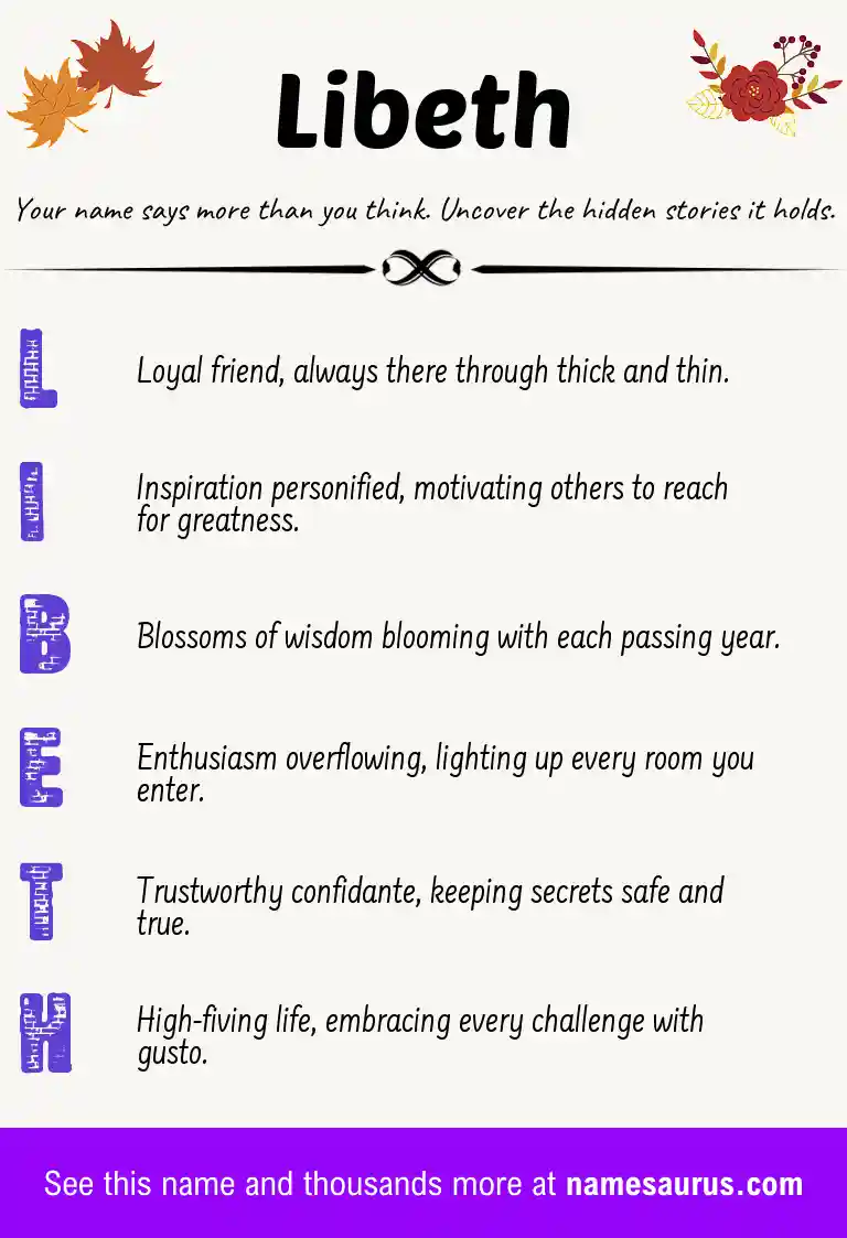 Acrostic poem about Libeth.