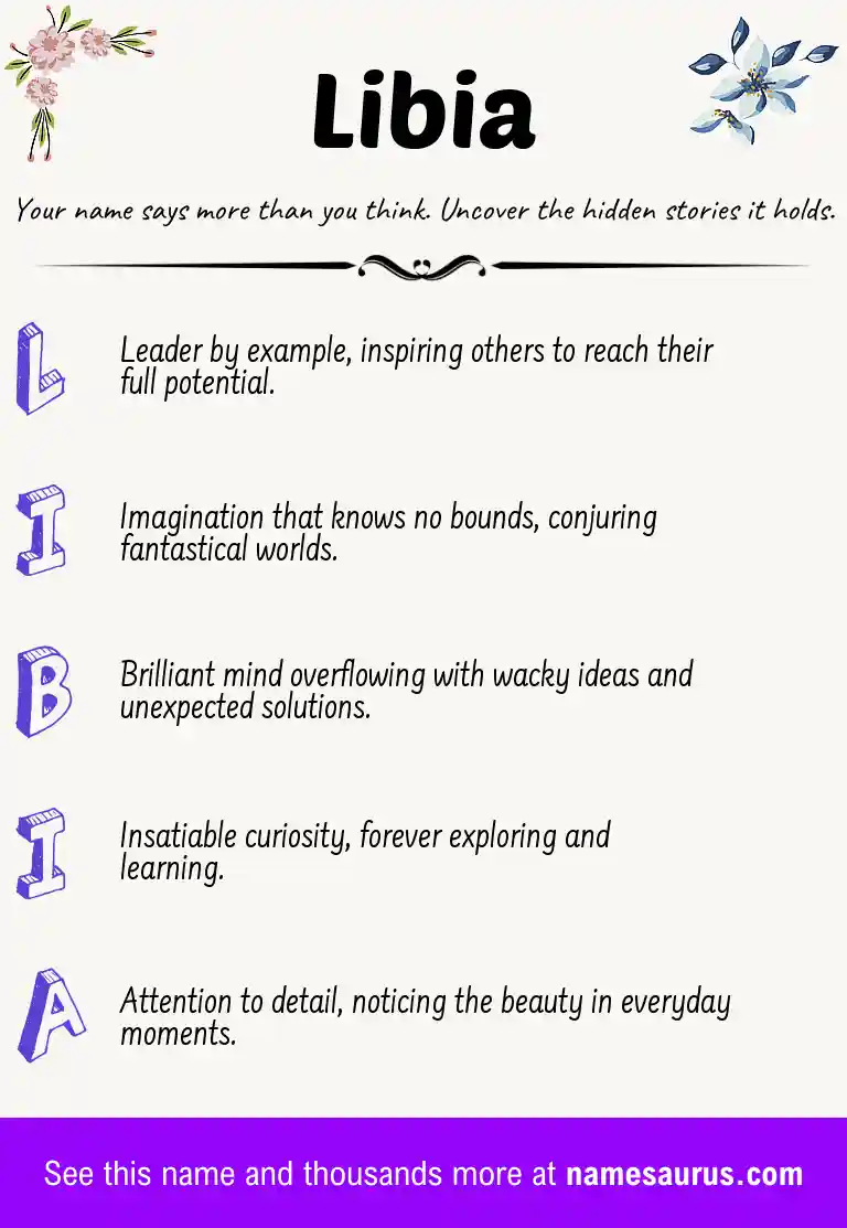 Acrostic poem about Libia.