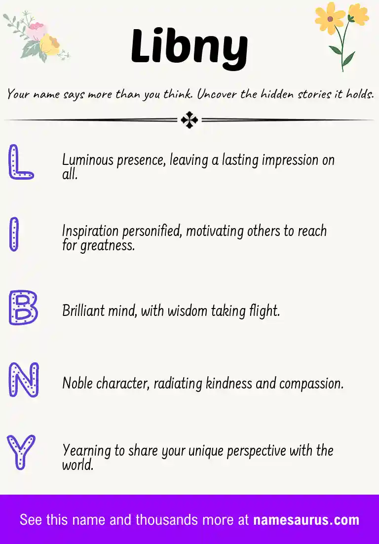 Acrostic poem about Libny.