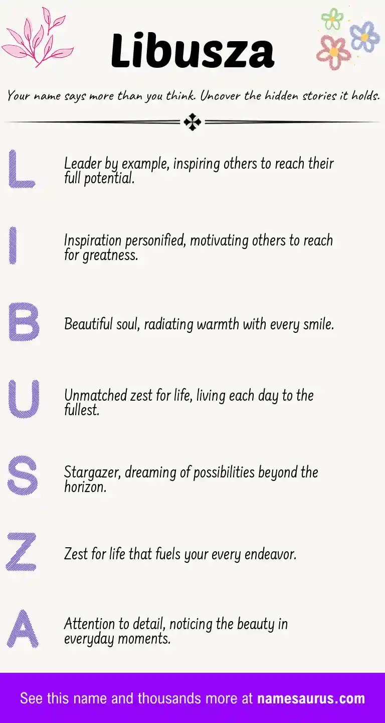Acrostic poem about Libusza.