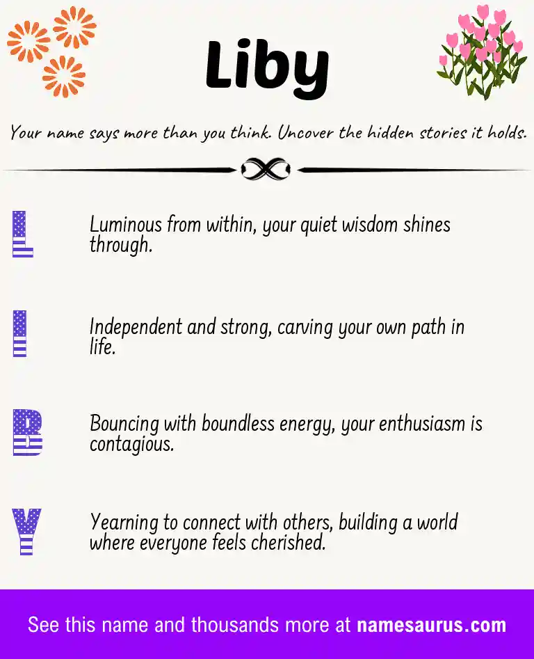 Acrostic poem about Liby.