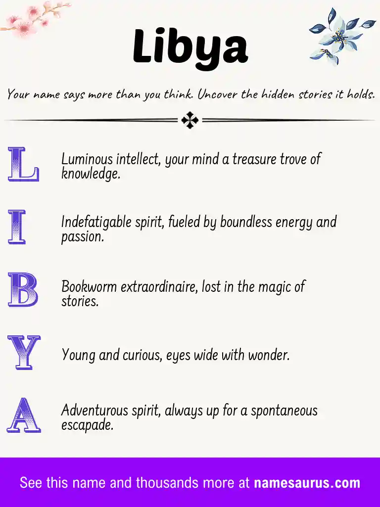 Acrostic poem about Libya.