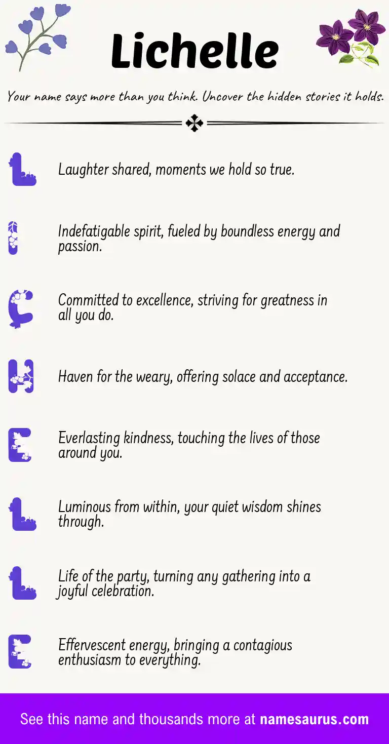 Acrostic poem about Lichelle.