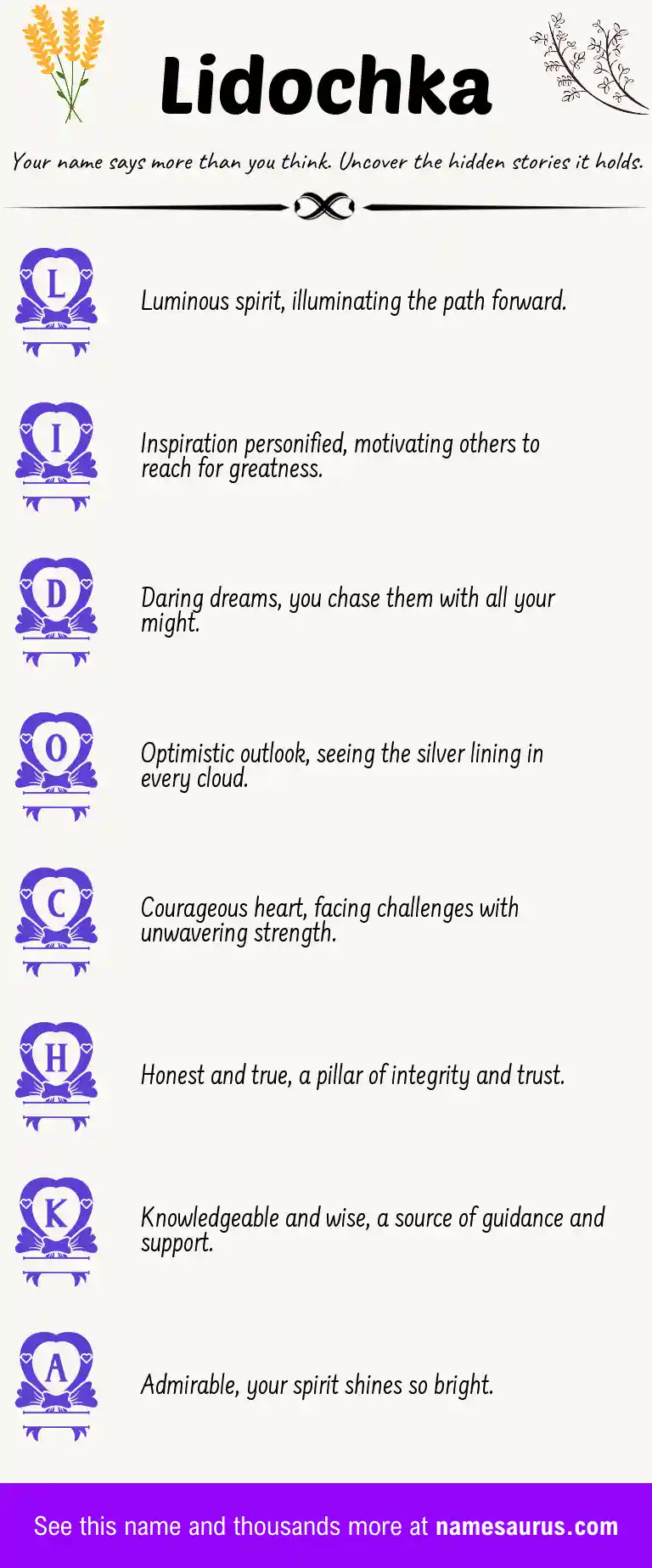 Acrostic poem about Lidochka.