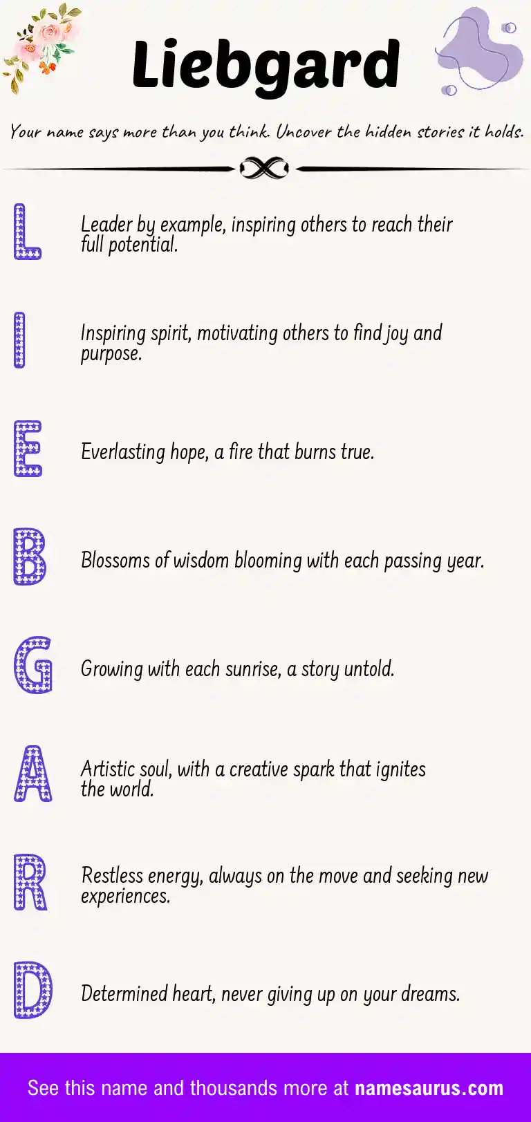 Acrostic poem about Liebgard.