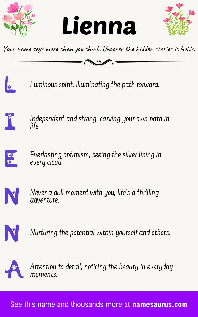 Acrostic poem about Lienna.
