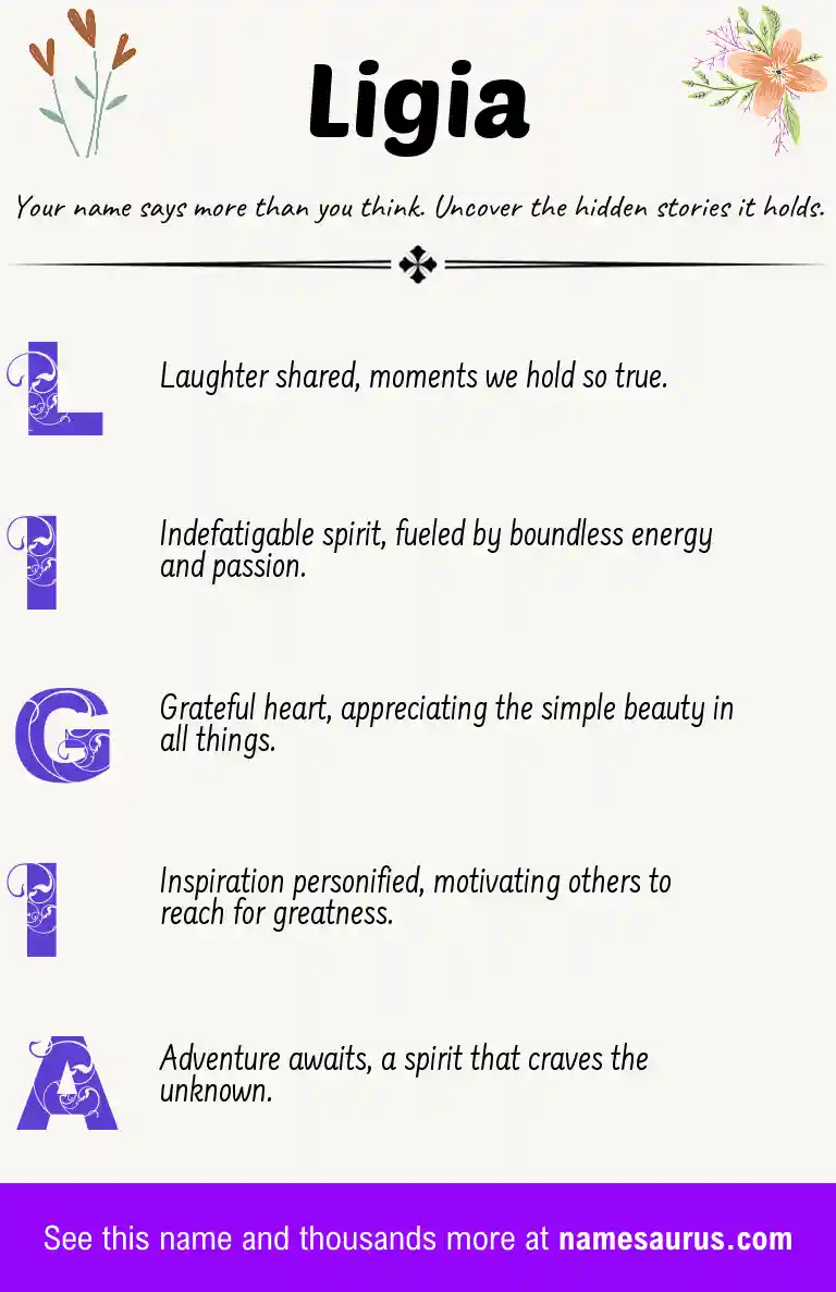 Acrostic poem about Ligia.