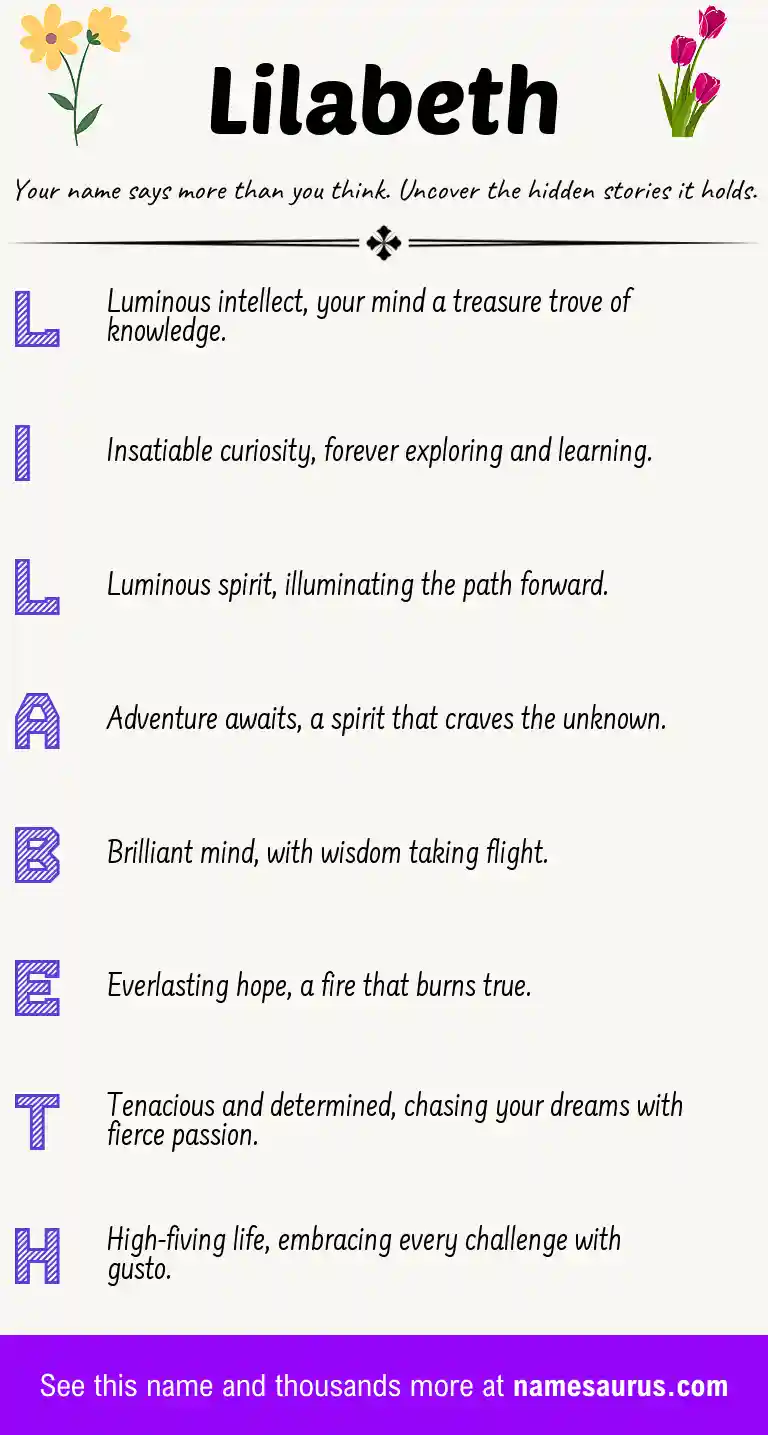 Acrostic poem about Lilabeth.