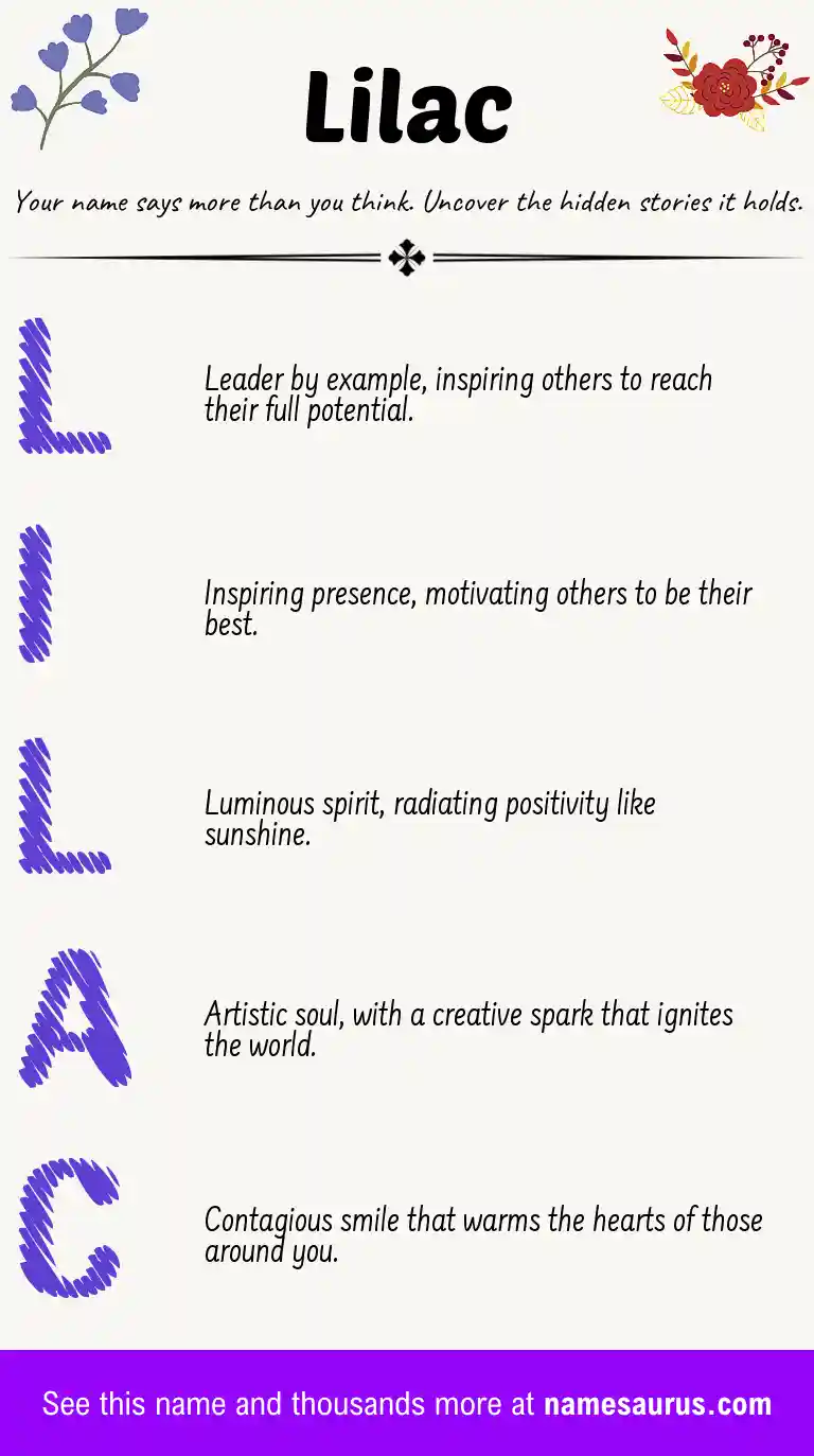Acrostic poem about Lilac.