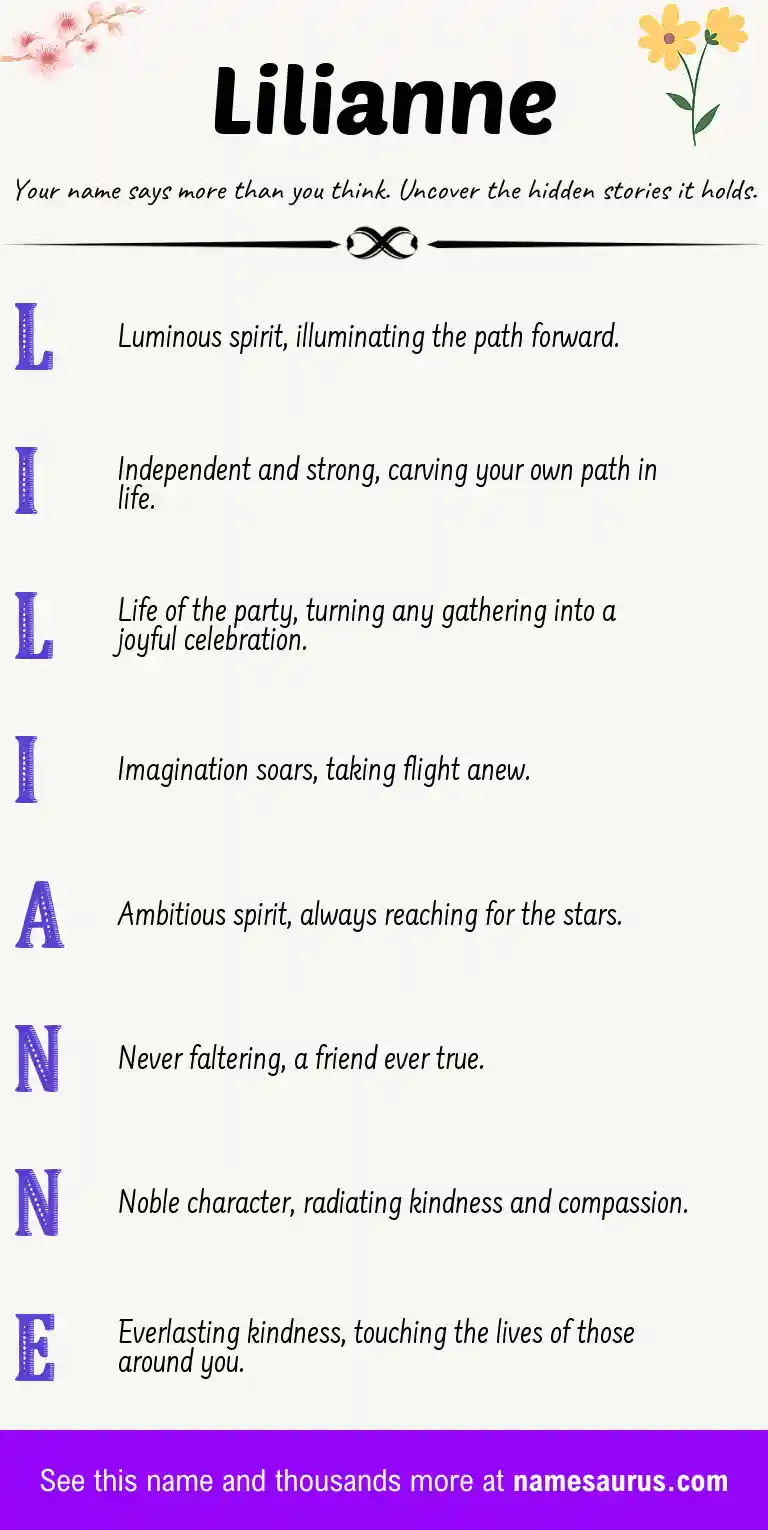 Acrostic poem about Lilianne.