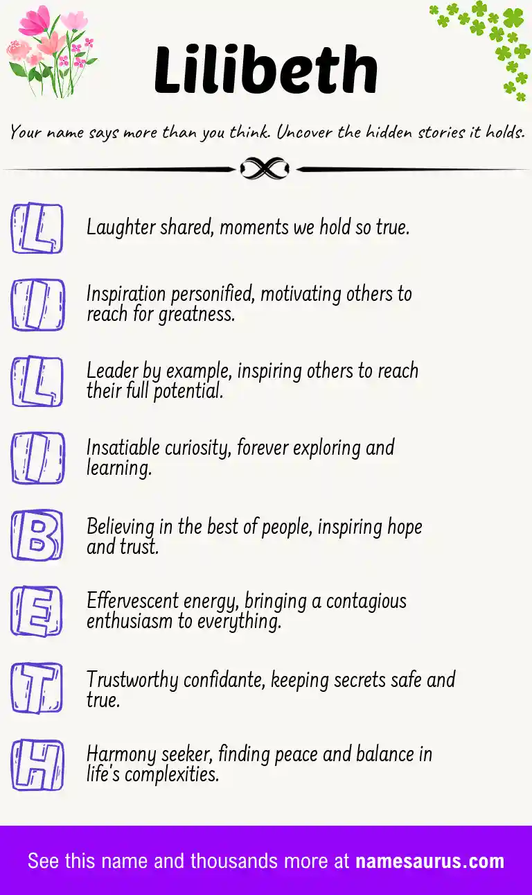 Acrostic poem about Lilibeth.