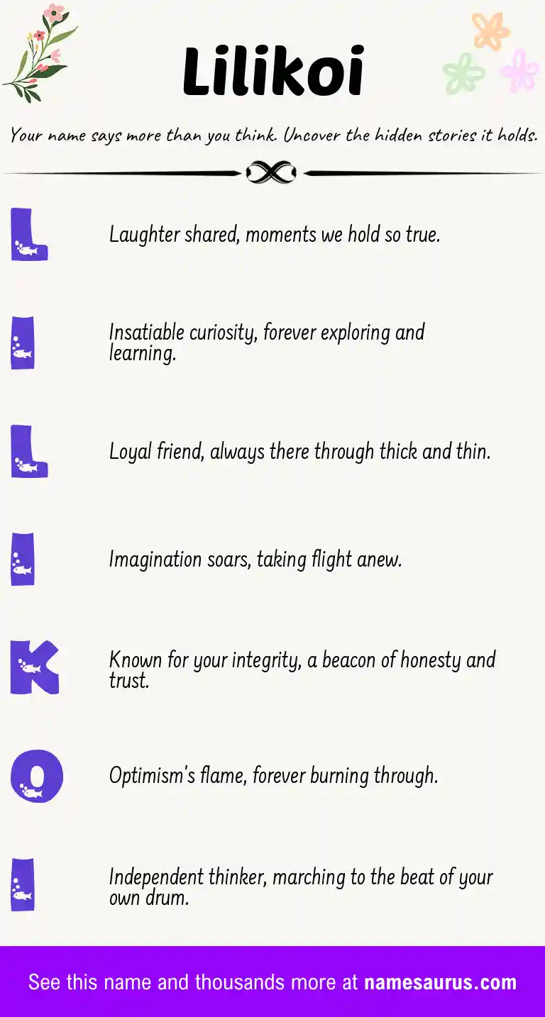 Acrostic poem about Lilikoi.