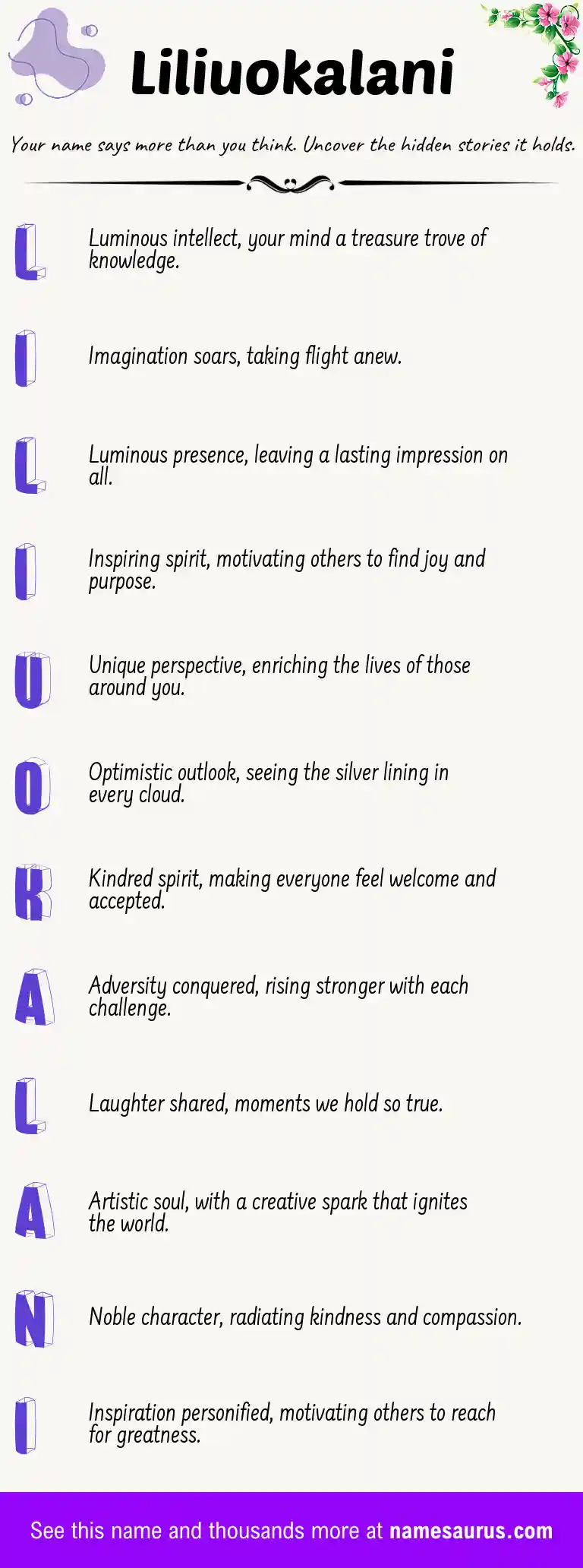 Acrostic poem about Liliuokalani.