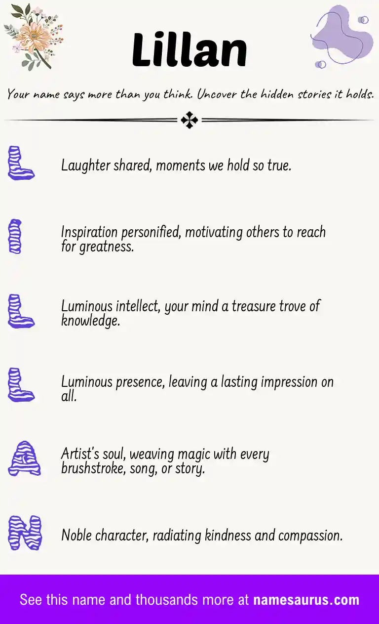 Acrostic poem about Lillan.