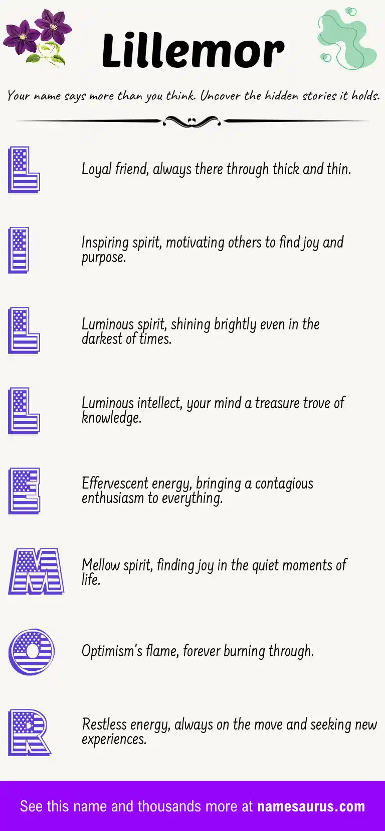 Acrostic poem about Lillemor.