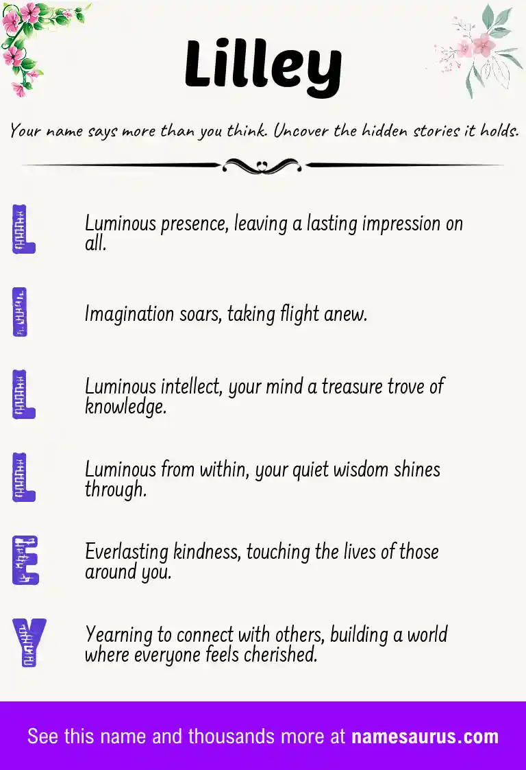 Acrostic poem about Lilley.