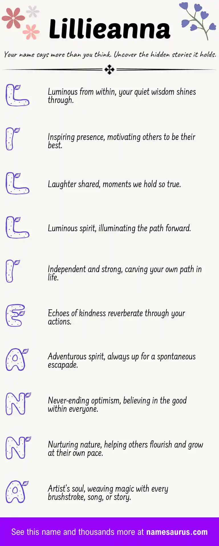 Acrostic poem about Lillieanna.