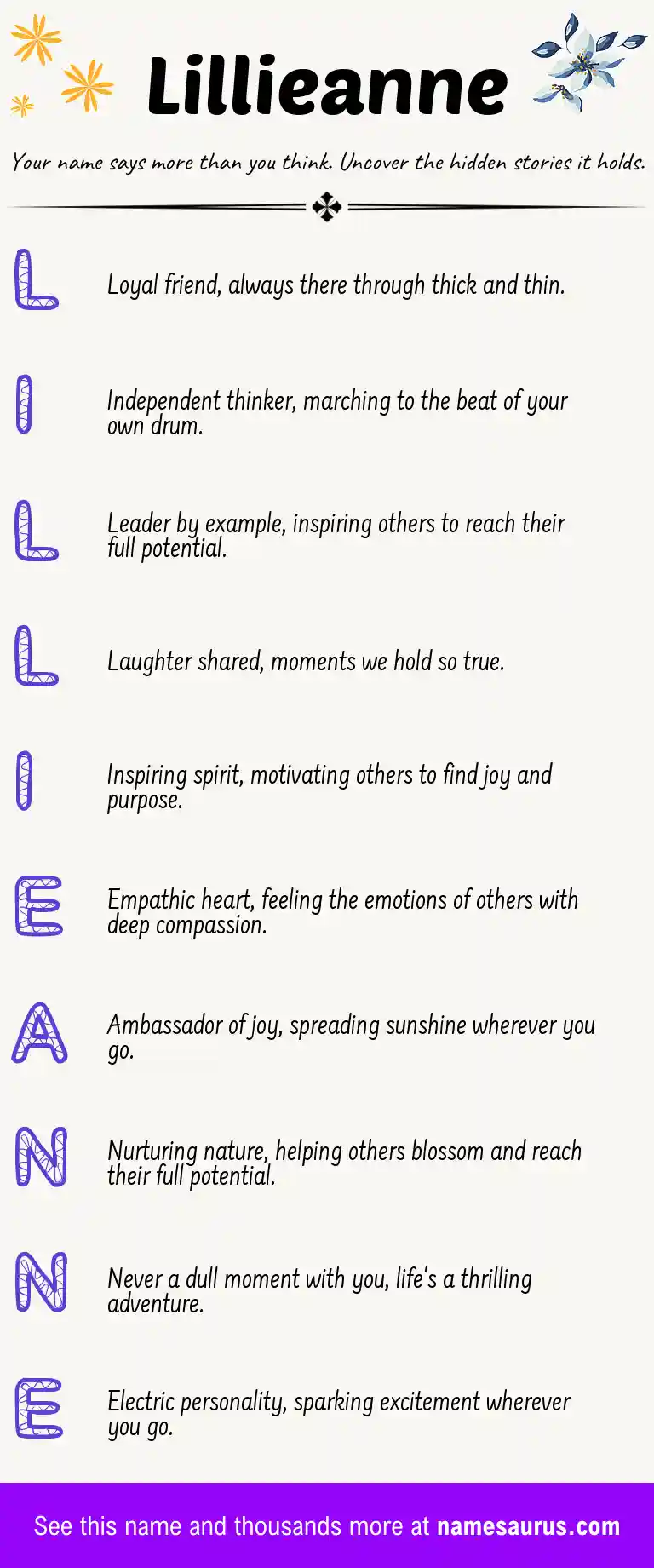 Acrostic poem about Lillieanne.