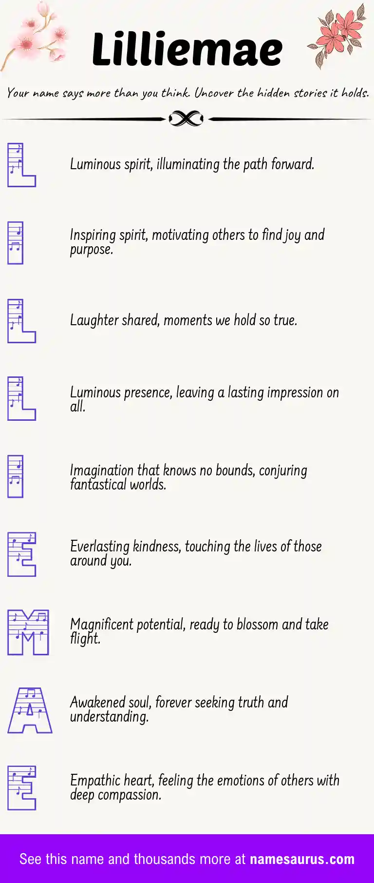 Acrostic poem about Lilliemae.