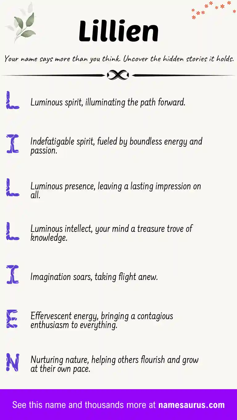 Acrostic poem about Lillien.