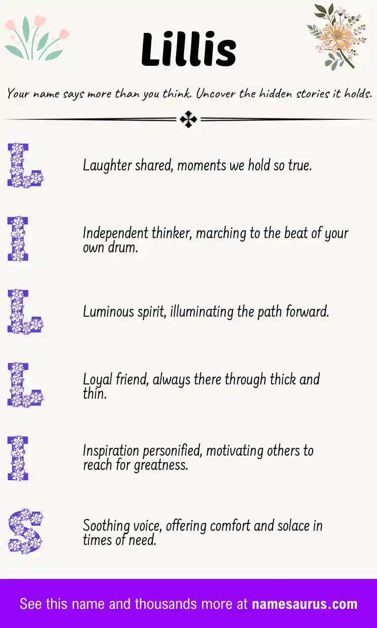 Acrostic poem about Lillis.