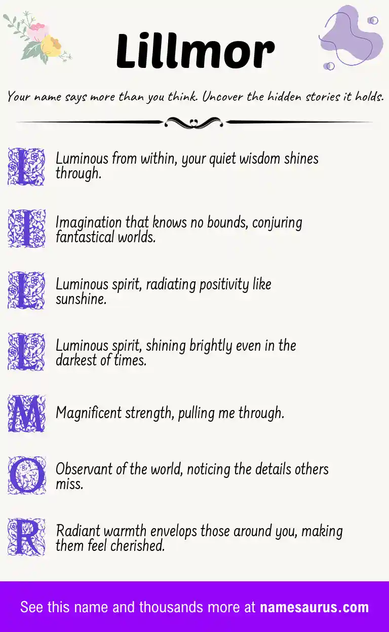 Acrostic poem about Lillmor.