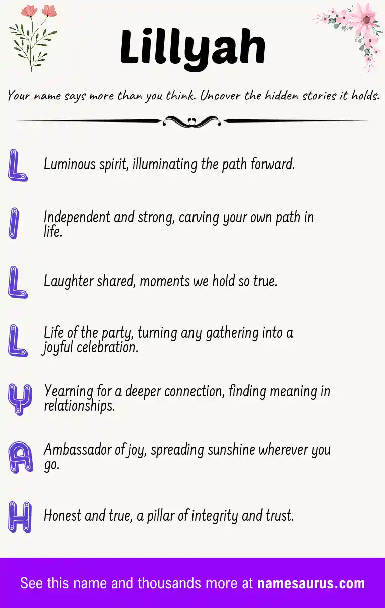 Acrostic poem about Lillyah.