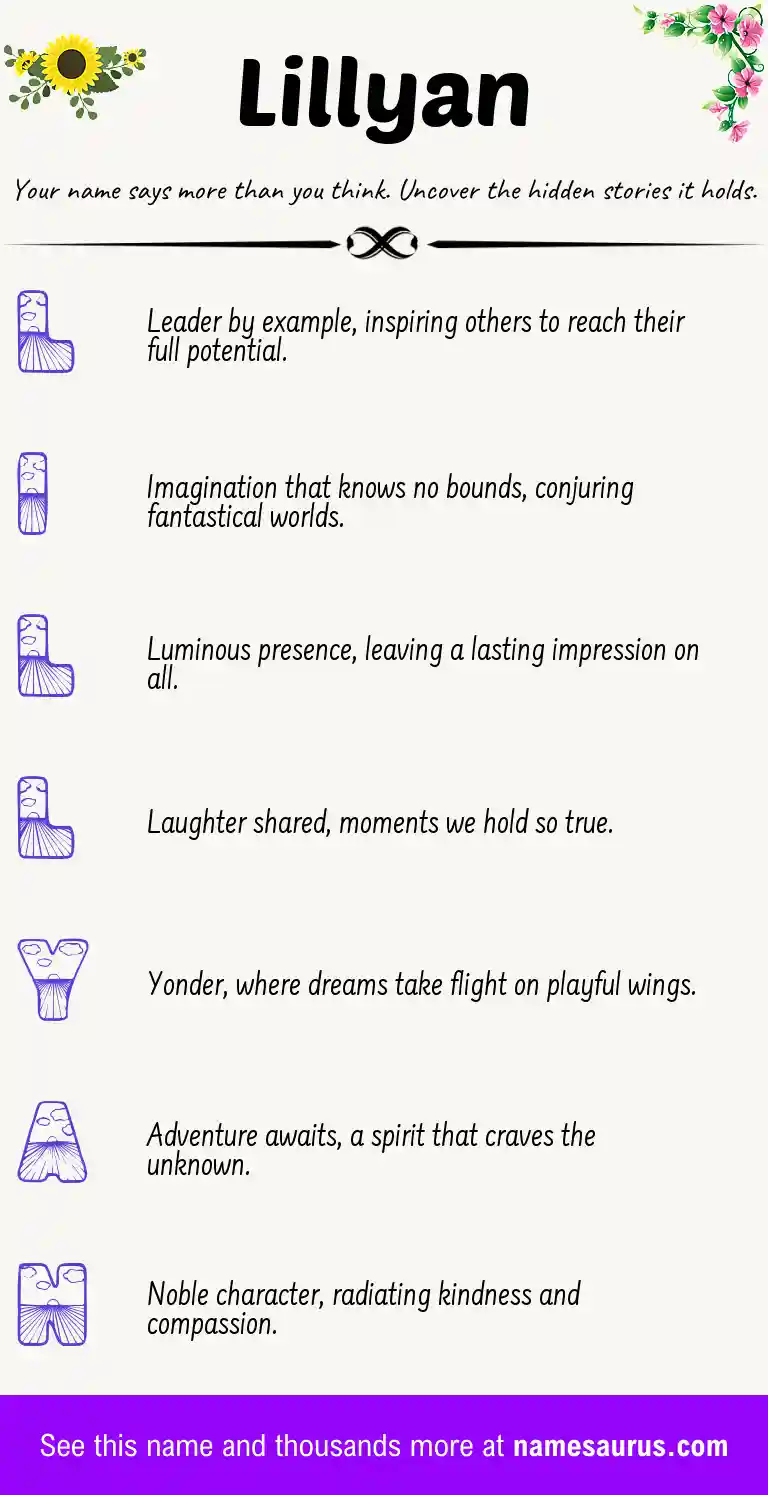 Acrostic poem about Lillyan.