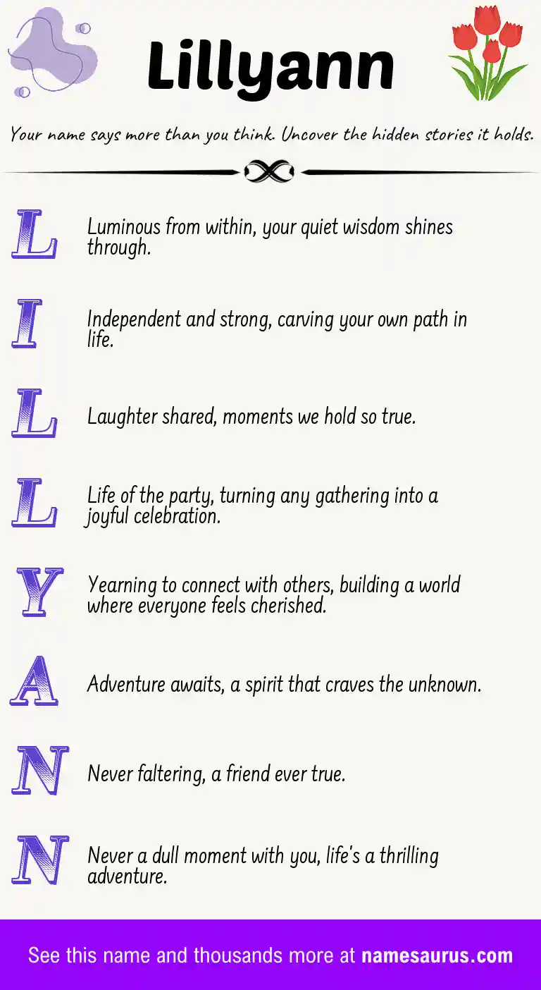Acrostic poem about Lillyann.