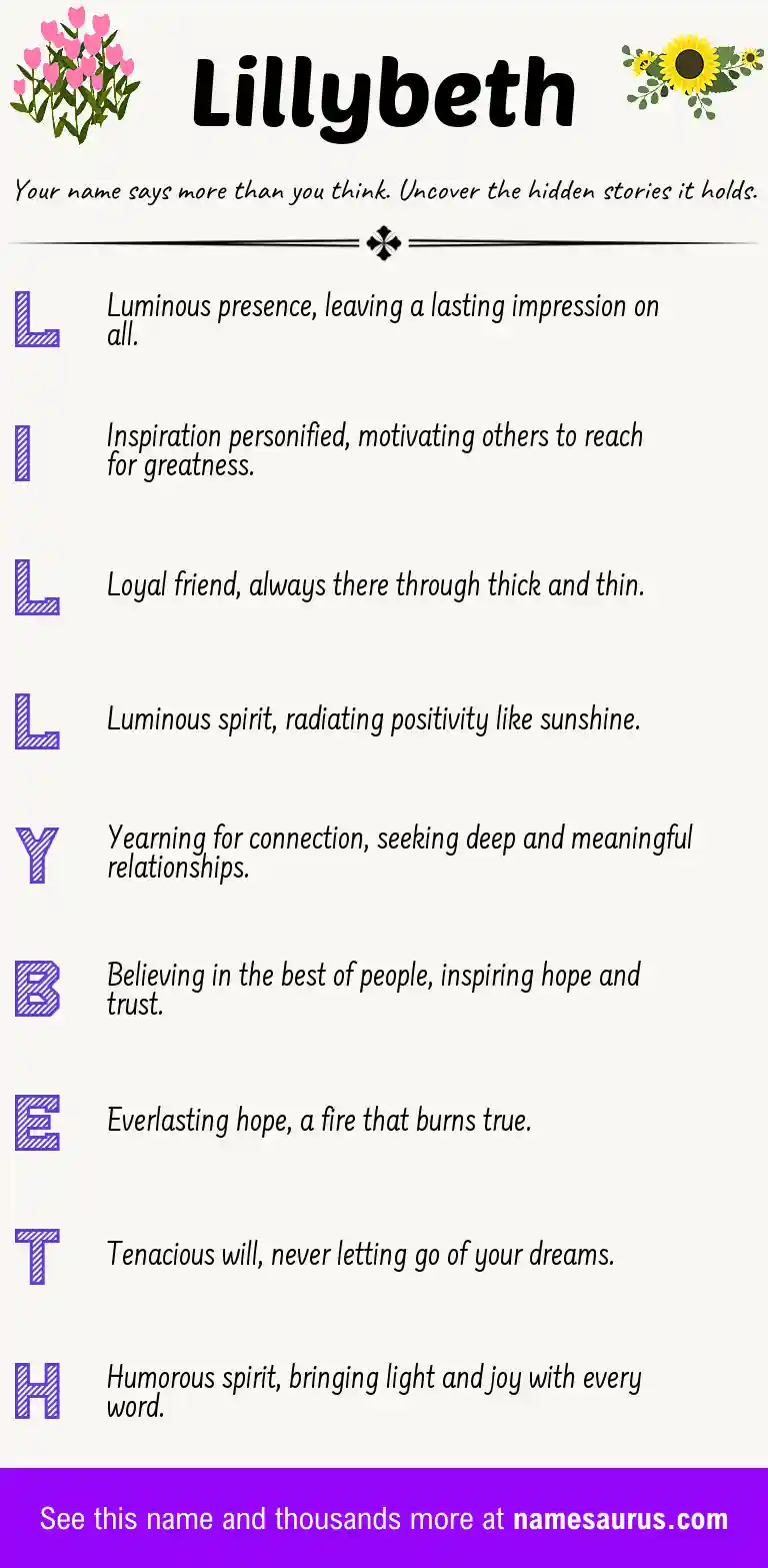 Acrostic poem about Lillybeth.