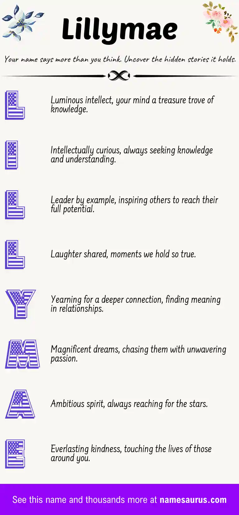 Acrostic poem about Lillymae.