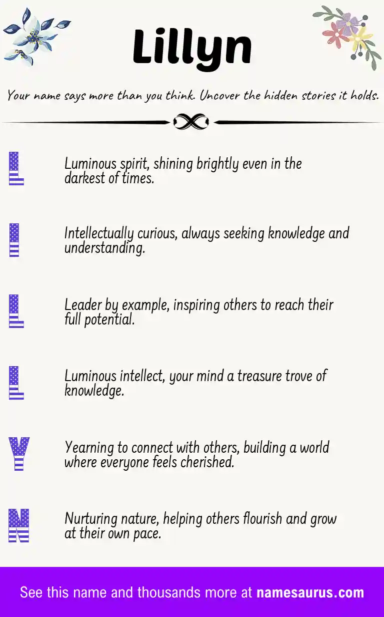 Acrostic poem about Lillyn.