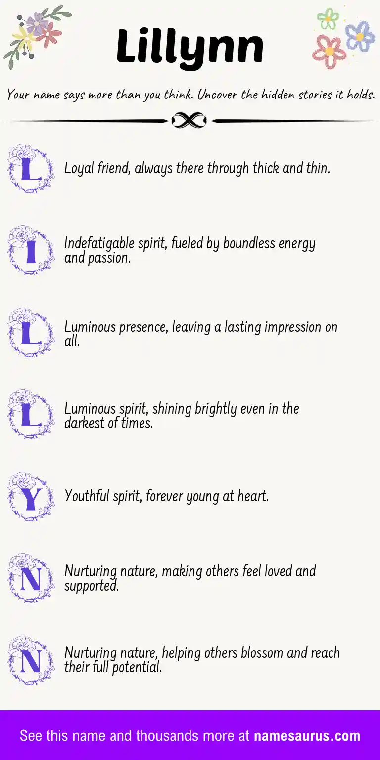 Acrostic poem about Lillynn.
