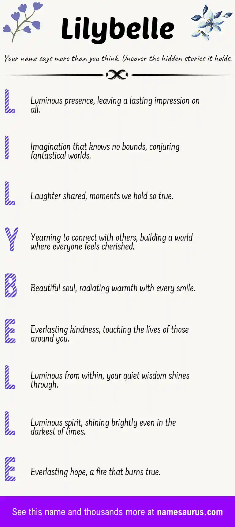 Acrostic poem about Lilybelle.