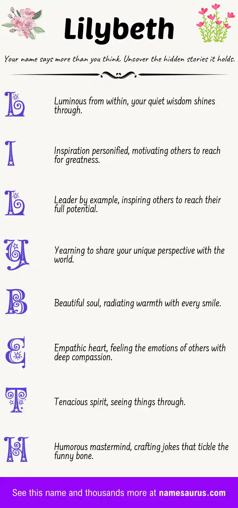 Acrostic poem about Lilybeth.