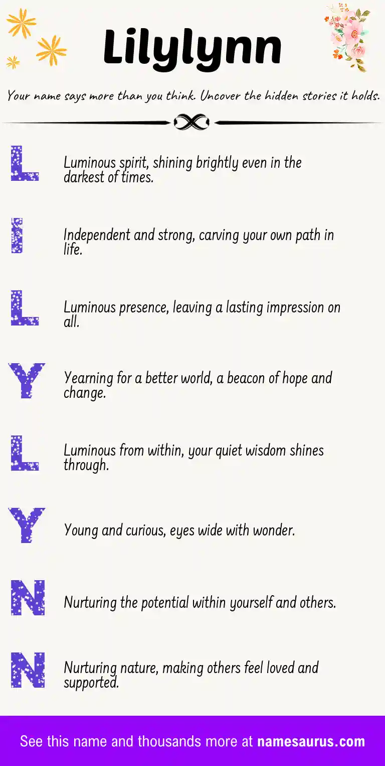 Acrostic poem about Lilylynn.