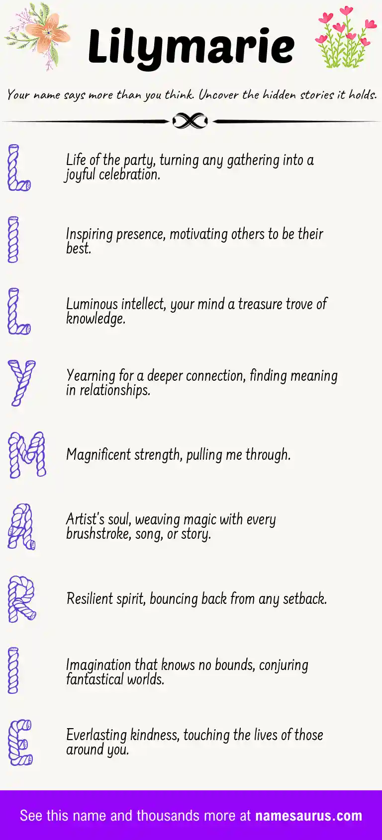 Acrostic poem about Lilymarie.