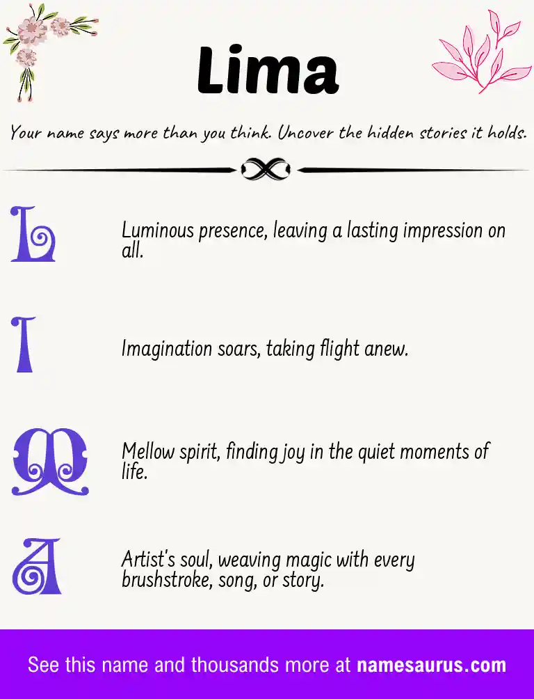 Acrostic poem about Lima.