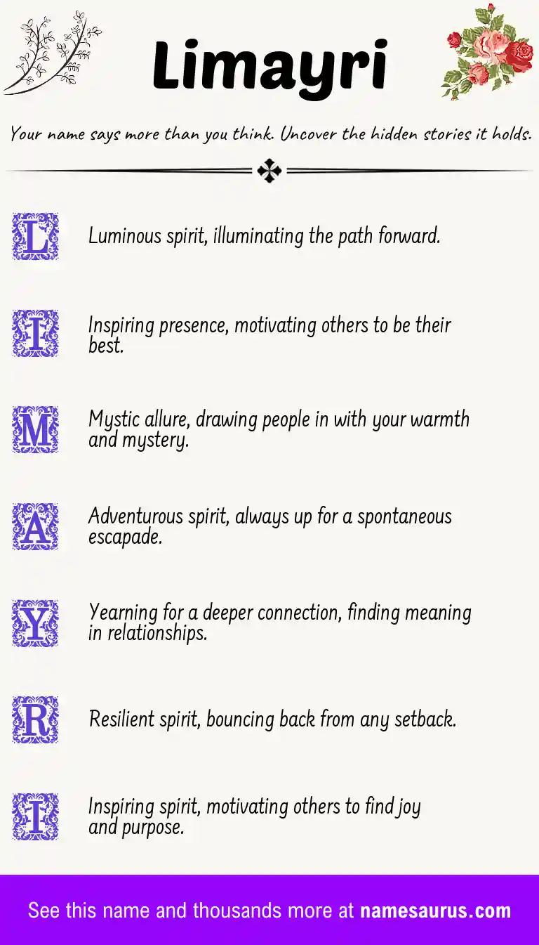 Acrostic poem about Limayri.