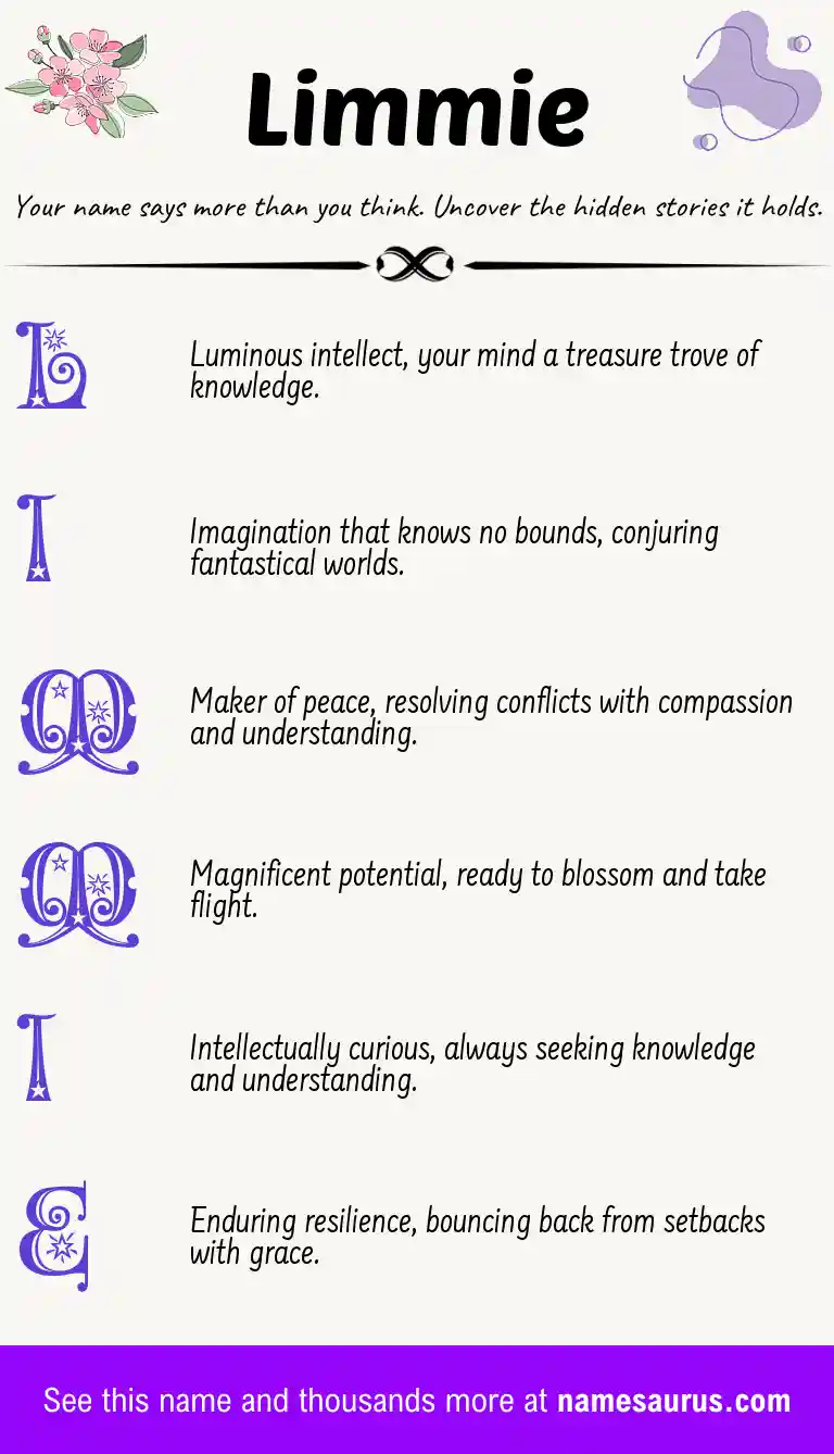 Acrostic poem about Limmie.