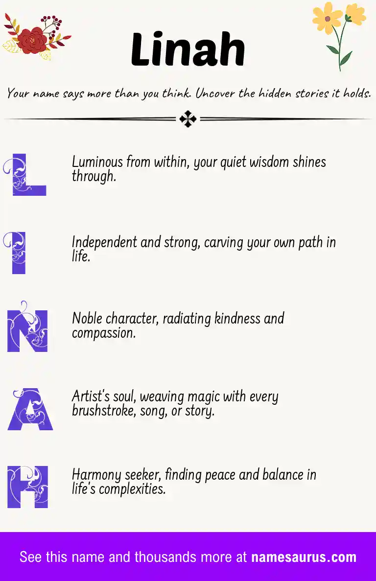 Acrostic poem about Linah.