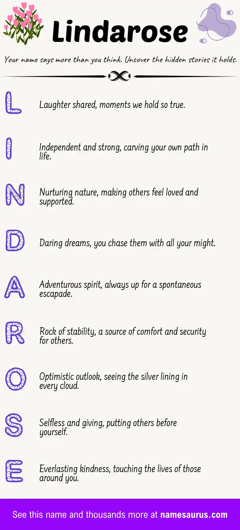 Acrostic poem about Lindarose.